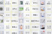 解密以战魂铭人冷饮合成公式（揭秘游戏中的独特饮品制作秘籍，让你成为顶尖烹饪大师！）