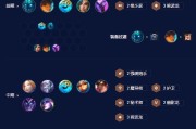 云顶之弈S5小菊出装攻略（如何打造无敌小菊？一步步教你如何选装备）