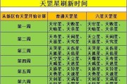梦幻西游80级技能点攻略（技能加点、技能选择、装备搭配、实战策略，助你称霸江湖）