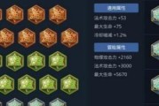 重装奶妈出装攻略手游版（奶妈技巧与装备搭配，为你的团队带来全面支持！）