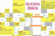 玩转迷宫小游戏（打破迷局，成功逃脱！）