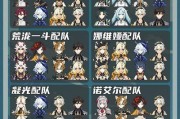 《原神攻略亲妈》（给亲妈玩家的攻略指南）