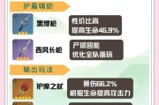 探索原神世界中钟离的攻略指南（揭秘原神钟离的技能特点与玩法）