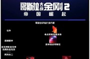 征战哥斯拉（揭秘哥斯拉世界的无尽挑战，成为真正的怪兽之王）