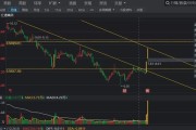 捡票子小游戏攻略（轻松掌握捡票子小游戏的技巧与窍门！）