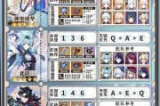 原神角色速成攻略（从零到英雄，解锁强力角色技能！）