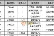 梦幻手游棋子技能加点攻略（掌握加点技巧，打造最强棋子阵容！）