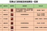 《龙王重生技能选择攻略》（揭秘最优技能选择，助你成为无敌龙王！）