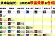 《龙之谷2》英雄羁绊的最佳选择（提升游戏实力，打造强大队伍）