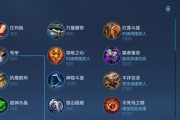 亚瑟打沉默教程（掌握关键装备，成为无敌亚瑟！）