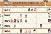 原神新手攻略777（解锁新手必备技巧，助你成为强大冒险者）