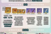 原神魈空攻略（挑战魈空，探索无尽奥秘，打破极限！）