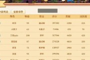 永恒岛宠物对战攻略（培养技巧、对战策略、资源获取，助你在永恒岛成为顶级训练师）