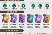原神40级新手攻略（解锁秘密、强化角色、战胜敌人，打造属于你的传奇）