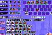 云顶之弈（从装备搭配到战术应用，打造最强战队的秘籍！）