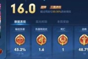 王者荣耀新手出装攻略（打造胜率飙升的装备选择指南）