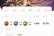 小明新手出装攻略大全集（带你轻松玩转游戏，成为出装高手！）